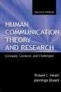 Human Communication Theory And Research - Preview
