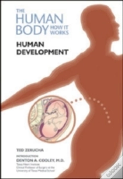 Capa do artigo Human Development