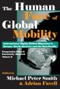 Human Face Of Global Mobility - Preview