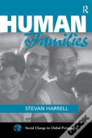 Human Families