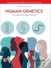 Capa do artigo Human Genetics Ise