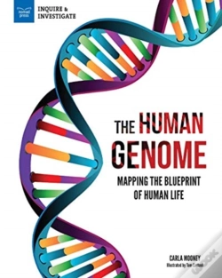 Capa do artigo Human Genome