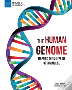 Capa do artigo Human Genome