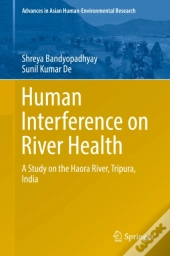 Human Interference On River Health