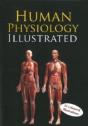 Human Physiology Illustrated - Preview