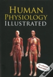 Capa do artigo Human Physiology Illustrated