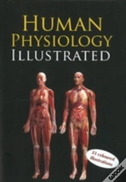 Capa do artigo Human Physiology Illustrated