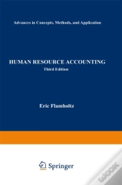 Capa do artigo Human Resource Accounting