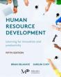 Human Resource Development - Preview