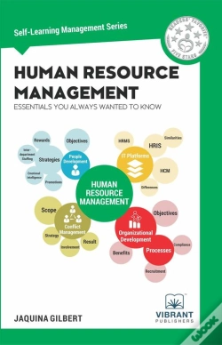 Capa do artigo Human Resource Management Essentials You Always Wanted To Know