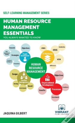 Capa do artigo Human Resource Management Essentials You Always Wanted To Know
