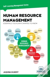 Capa do artigo Human Resource Management Essentials You Always Wanted To Know