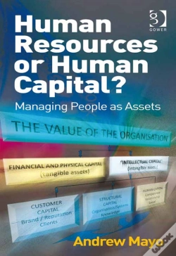 Capa do artigo Human Resources Or Human Capital?