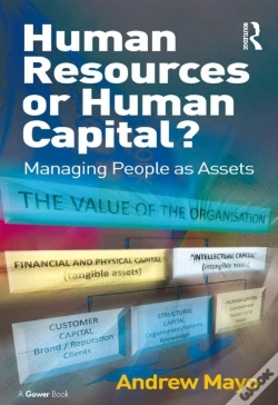 Capa do artigo Human Resources Or Human Capital?