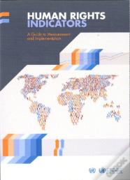 Human Rights Indicators