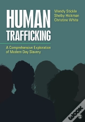 Capa do artigo Human Trafficking