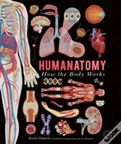 Capa do artigo Humanatomy