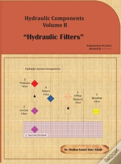 Capa do artigo Hydraulic Components Volume B