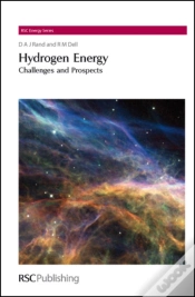Capa do artigo Hydrogen Energy