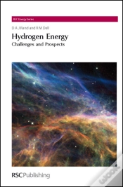 Capa do artigo Hydrogen Energy
