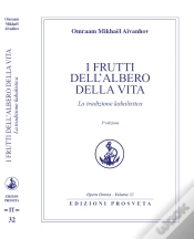 Capa do artigo I Frutti Dell