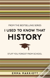 Capa do artigo I Used To Know That: History