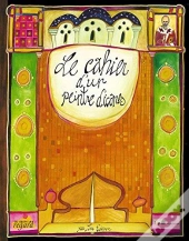 Icônes