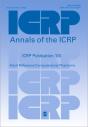 Icrp Publication 110 - Preview
