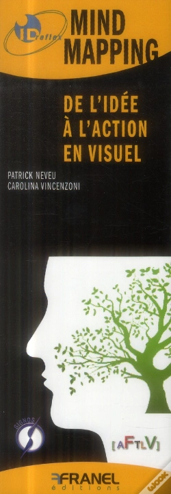 Capa do artigo Id Reflex Mind Mapping