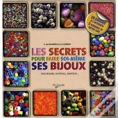 Idées De Bijoux Originales