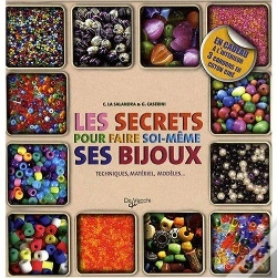 Capa do artigo Idées De Bijoux Originales