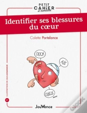 Capa do artigo Identifier Ses Blessures Du Coeur