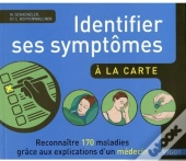 Identifier Ses Symptômes À La Carte