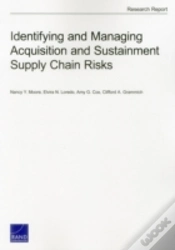 Capa do artigo Identifying Amp Managing Acquisipb