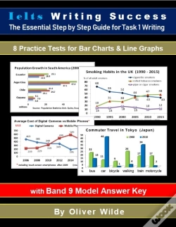Capa do artigo Ielts Writing Success. The Essential Step By Step Guide For Task 1 Writing.  8 Practice Tests For Bar Charts & Line Graphs. W/Band 9 Model Answer Key 