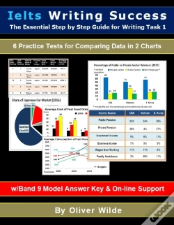 Capa do artigo Ielts Writing Success. The Essential Step By Step Guide To Writing Task 1. 6 Practice Tests For Comparing Data In 2 Charts. W/Band 9  Model Answer Key