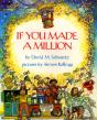 If You Made A Million - Preview