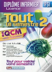 Capa do artigo Ifsi ; Tout Le Semestre En 2 Qcm ; Qroc Et Évaluations