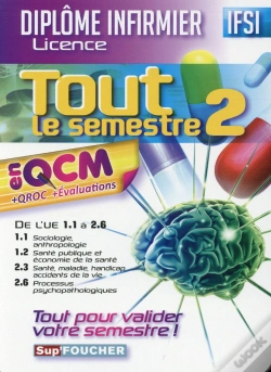 Capa do artigo Ifsi ; Tout Le Semestre En 2 Qcm ; Qroc Et Évaluations
