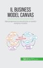 Il Business Model Canvas - Preview