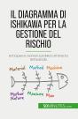 Il Diagramma Di Ishikawa Per La Gestione Del Rischio : Anticipare E Risolvere I Problemi All'Interno Dell'Azienda - Preview