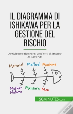 Capa do artigo Il Diagramma Di Ishikawa Per La Gestione Del Rischio