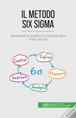 Capa do artigo Il Metodo Six Sigma