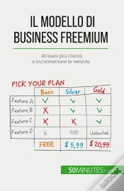 Capa do artigo Il Modello Di Business Freemium : Attirare Più Clienti E Incrementare Le Vendite
