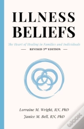 Illness Beliefs