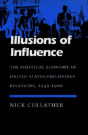 Illusions Of Influence - Preview