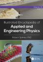 Illustrated Encyclopedia Of Applied And Engineering Physics, Three-Volume Set - Preview