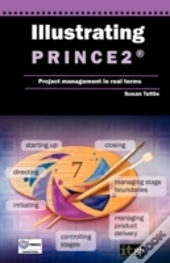 Illustrating Prince2