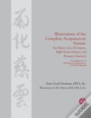 Illustrations Of The Complete Acupuncture System