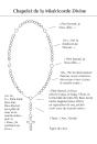 Image-Chapelet De La Misericorde Divine Par Lot De 20 - Preview
